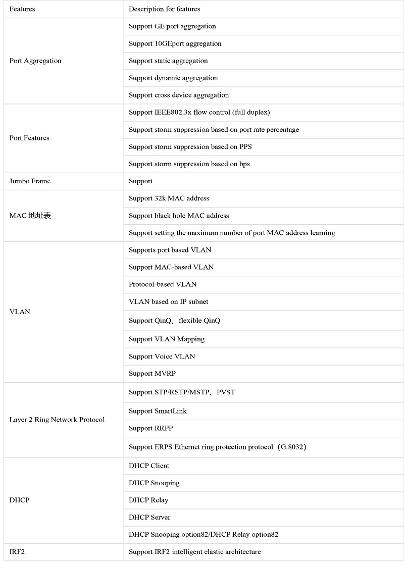48 ports poe switch